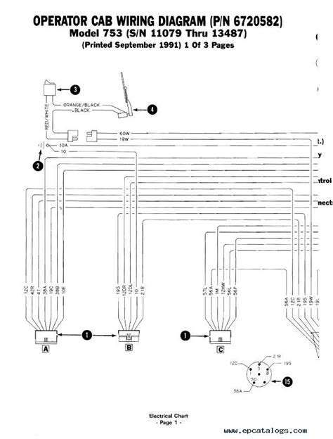 bobcat 753 skid steer wiring diagram|bobcat 753 operators manual pdf.